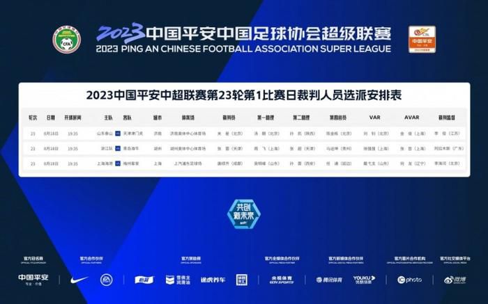 视频码率越高越清晰吗