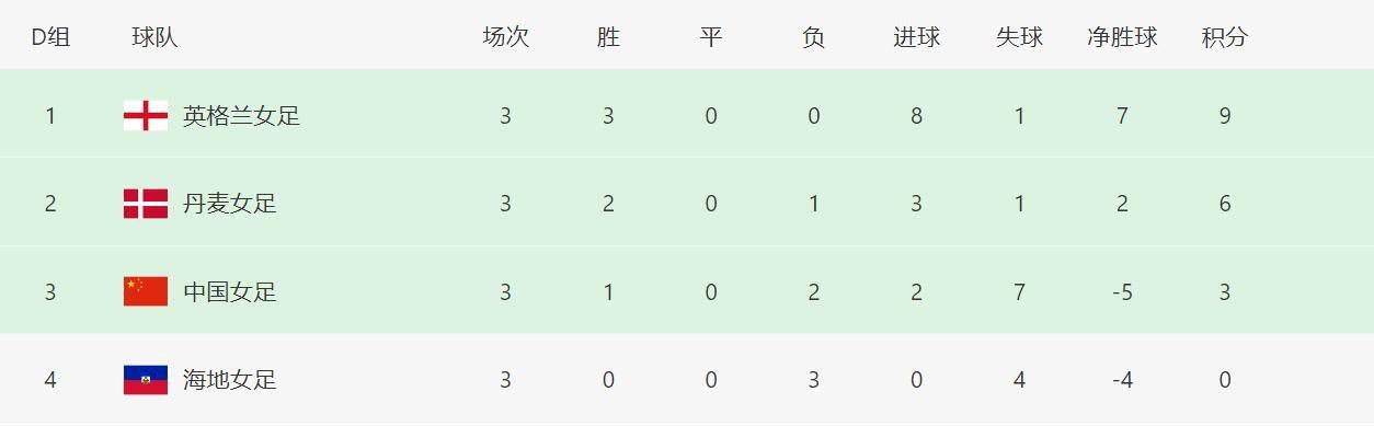 日韩美女av在线