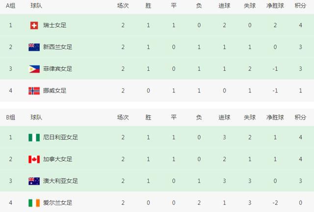 男同交友