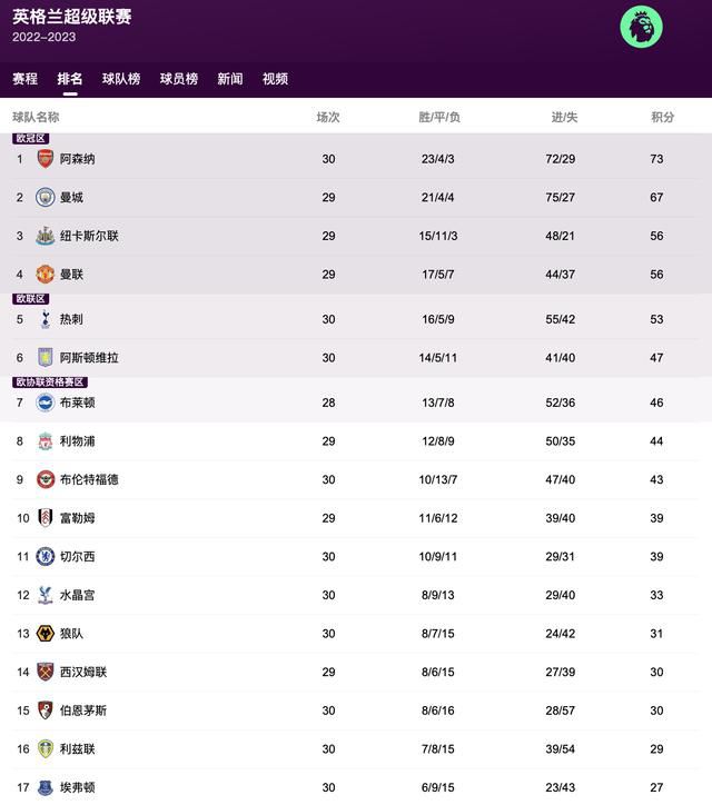 7y7y.com玛雅论坛
