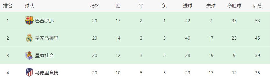 男生和女生很愁愁愁痛轮滑鞋