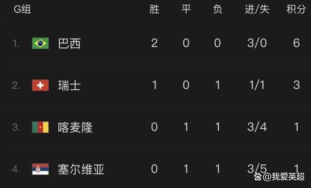 免费av激情