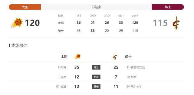 0~100分学霸超严家规要打烂
