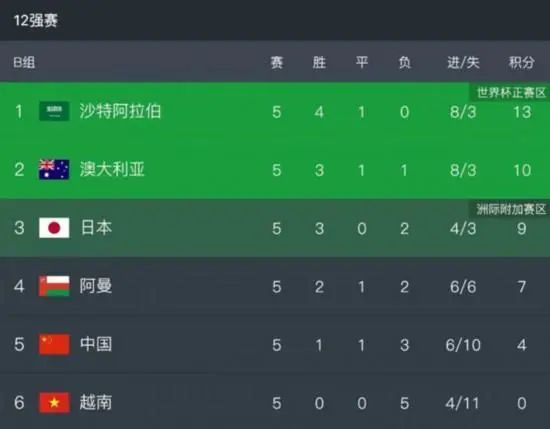 午夜视频1000部免费看