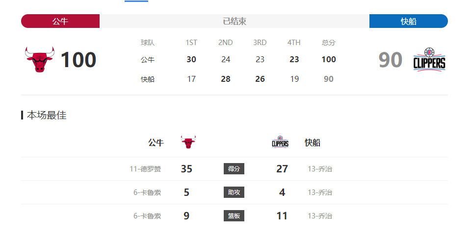 做了两次女代理