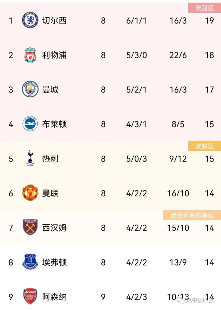 在线一本