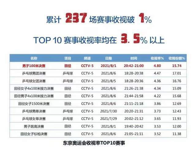 久精品在线观看